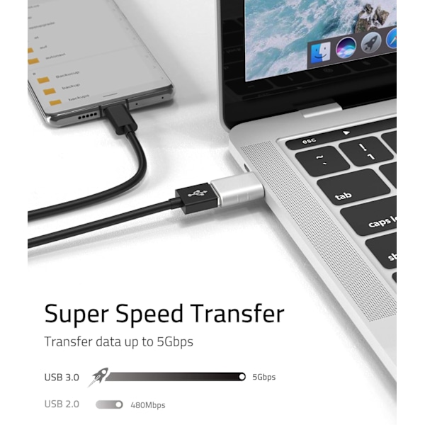 USB-C - USB-sovitin (2 kpl), USB-C uros - USB 3.0 naaras sovitin, yhteensopiva iPhone 15 Pro Max, MacBook Pro Air