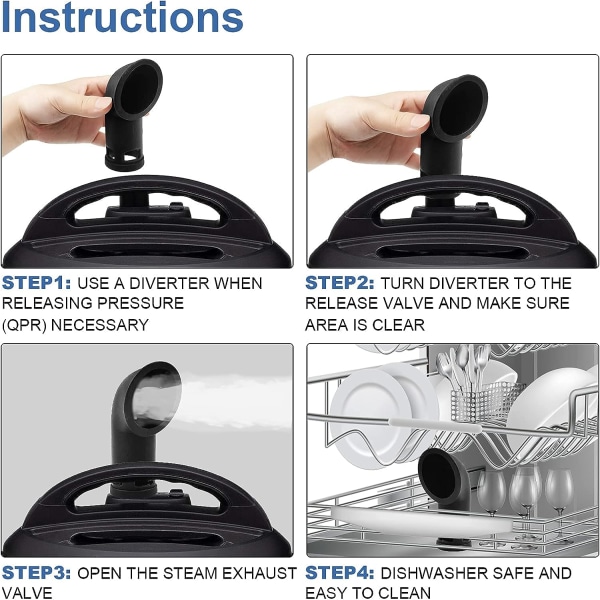 Silikon Dampinverter, Instant Pot Trykkomform