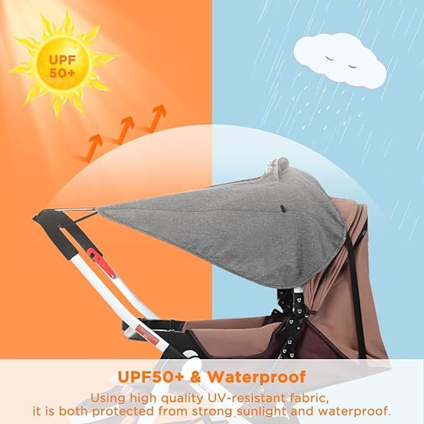 Vagnparasoll, UPF 50+ Vagnparasoll med UV-skydd