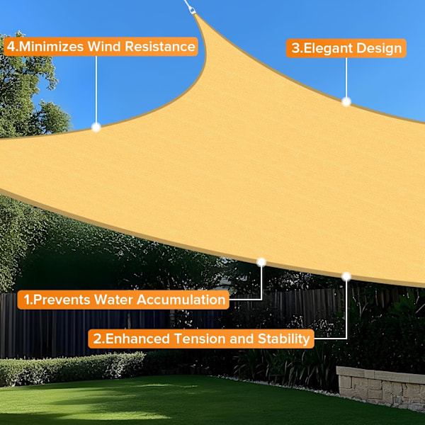 Solsegel, 2x2 M Sand Rektangel
