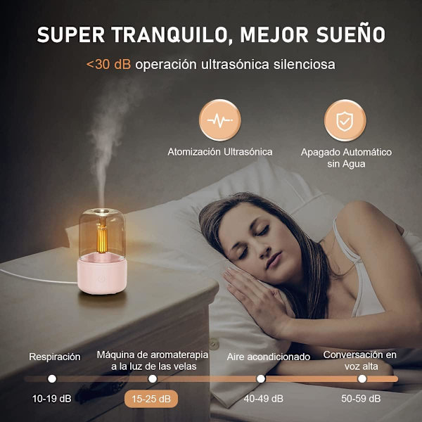 Aromaterapi Diffusorer, 120ml Essensielle Olje Diffusorer, Luftfukter med Stearinlys