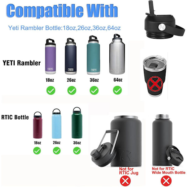 (Newway) Sugrör lock för Yeti Rambler Vattenflaska 18 26 36 64 oz, Ersättningslock Sugrör Lock för RTIC och Yeti Flaska, Lock med Sugrör och Borste och Fle