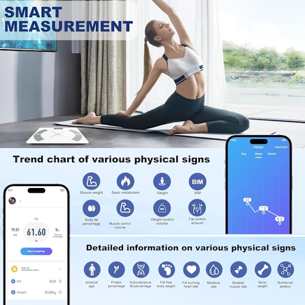 APP kroppsfettvekt, oppladbar intelligent vekt, digital