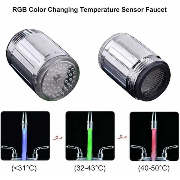 Vanntett nedsenkbar LED-lampe, IP68 vanntett RGB flerfarget