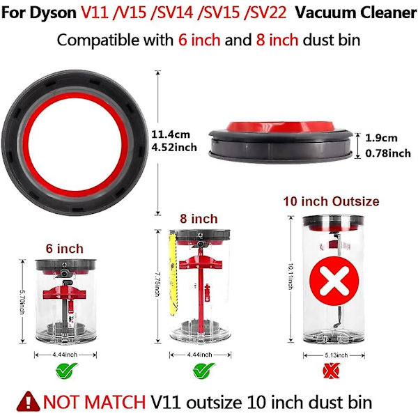 Soveltuu Dyson V11 -tiivisteeseen, korvaava kiinteä tiivisterengas Dyson V15:lle, kiinteä pölysäiliön ylätiivisterengas Dyson V11 V15 SV14 SV15 SV22 -imurille