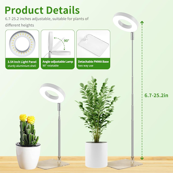 Plantelys, LED