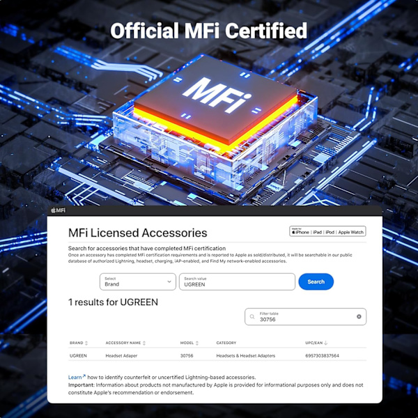 Hörlursadapter för iPhone Lightning till 3,5 mm Adapter Apple MFi Certifierad Lightning Aux Ljudjack Dongle Kompatibel