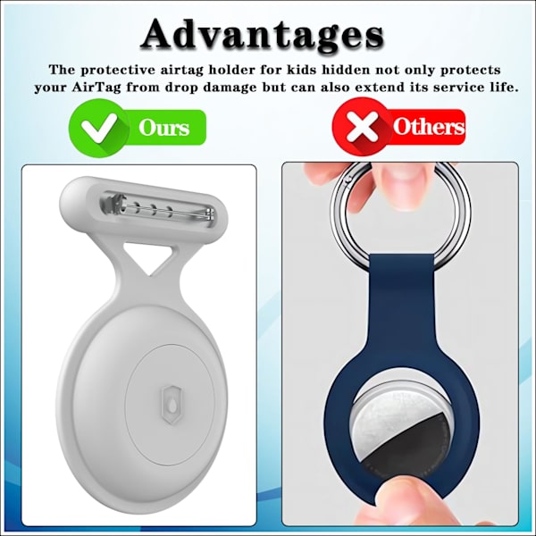 GPS-tracker beskytter