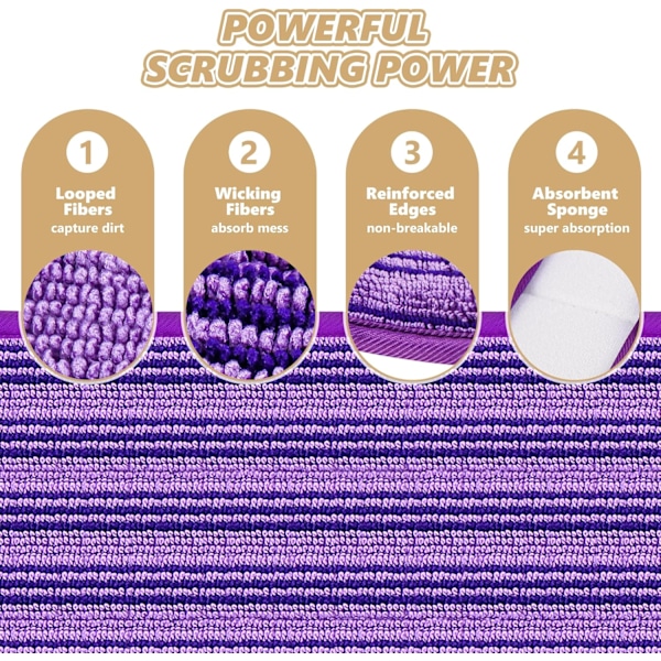 Återanvändbara moppdynor kompatibla med Swiffer Sweeper Mops(6 PCS)- 12