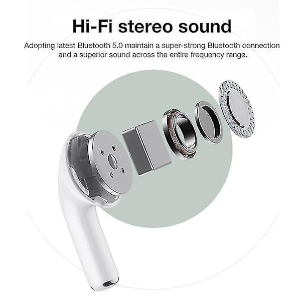 Ap Pro Tws 1:1 Trådløst Headset Støjreducerende Pop Up Earbuds I