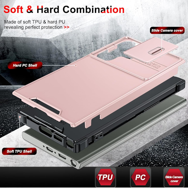 Fodral för Samsung Galaxy S23 Ultra 5G 6.8\" (INTE för Samsung S23/S23 Plus), Glidande Kameraskyddande Hård PC Silikon Stötskyddande Bumper Case för Samsung S23 Ultra, Rosa