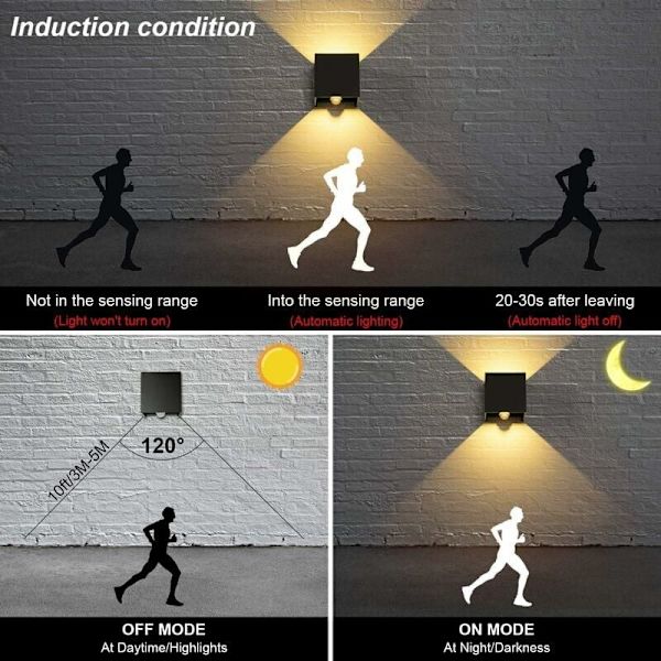 2 st LED utomhusvägglampa 12W med rörelsesensor 3000K Exte