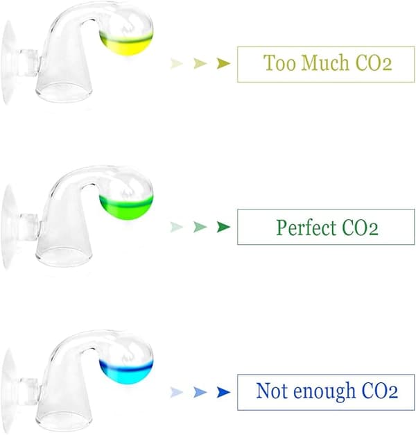 2 Akvarium CO2 Testere, Klar Glas CO2 Dråbedetektor til