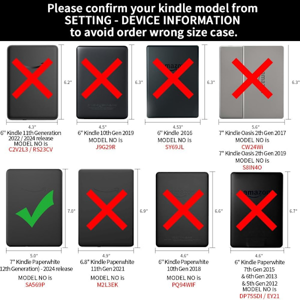 7 tuuman Kindle Paperwhite -kotelo (12. sukupolvi - 2024), Ultra Clear, Pehmeä, Joustava, Kirkas, Kirkas, Uni/Automaattinen herätys