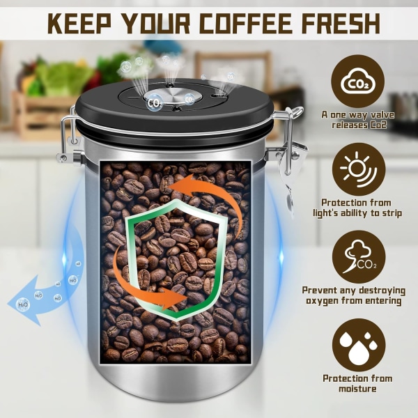1 stk 1,5L lufttett kaffebeholder med skje og kalender