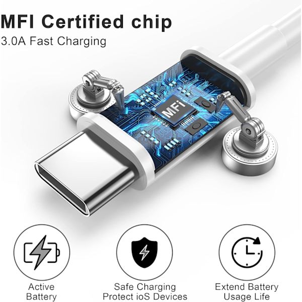 USB-C till USB-C-kabel 1,8 m 60W 3-pack, USB-C-kabel för laddning av iPhone 16 15, Typ C till Typ C snabbladdningskabel Kompatibel