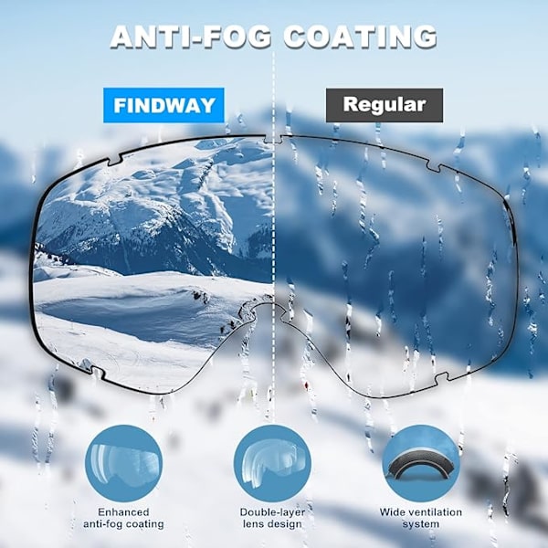 Over-goggles skibriller (OTG) for menn, kvinner og ungdom, 100% UV-beskyttelse