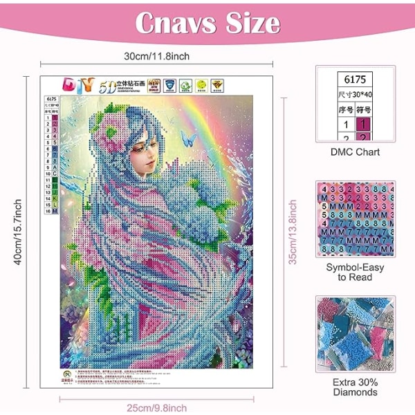 5D Diamond Painting Kit - Rainbow Girl 30*40cm (ram ej
