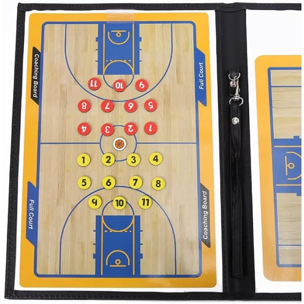 Tactical basket board, basket coach board, coach board
