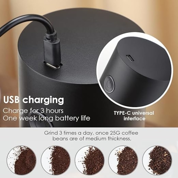 Svart bærbar elektrisk kvern for kaffe, USB-ladbare