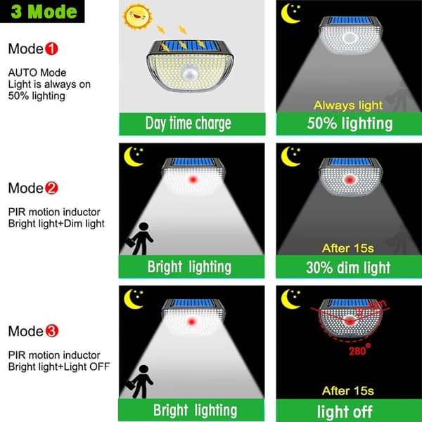 Solcellelamper til Udendørs Have, 200 LED Solcellelamper, IP65