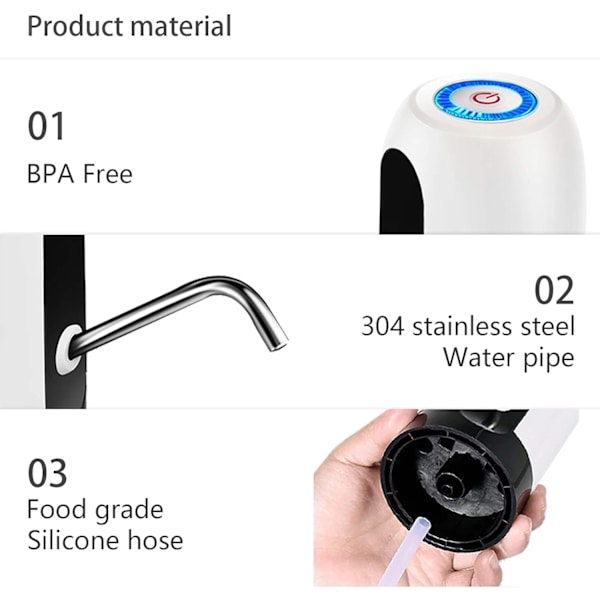 1 styck (Vit) Vattenflaskepumps Elektrisk Bärbar USB-Laddning