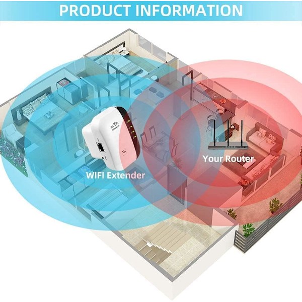 WiFi-förstärkare, 300 Mbps, WiFi-signalförstärkare, 360° Full Täckning, Plug and Play, Ethernet-portar