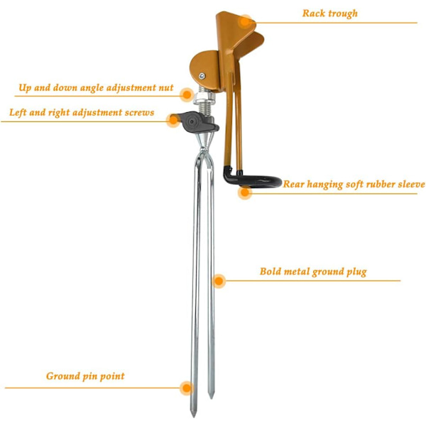 2 kpl Ruostumattomasta Teräksestä Valmistettua Kalastussauvanpidikettä 360° Säädettävää Kalastusta Varten