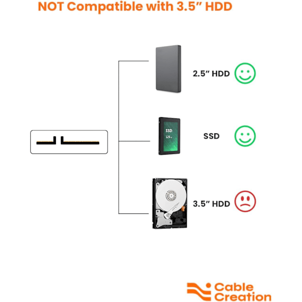 CableCreation SATA til USB 3.0 kabel, USB 3.0 til SATA adapter, kompatibel med 2,5\" SATA III HDD&SSD harddisk