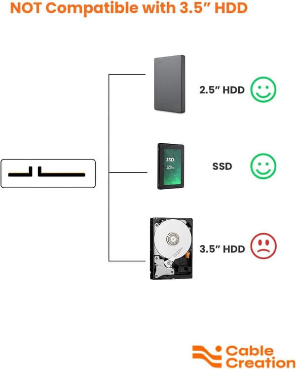 CableCreation SATA til USB 3.0 Kabel, USB 3.0 til SATA Adapter, Kompatibel med 2,5” SATA III HDD&SSD Harddiskdrev