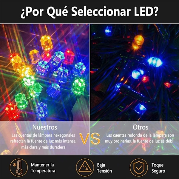 Julelysguirlande, 22M 200 LED Vanntette Lysstreng, 8 Lysmoduser for Juletre, Lys for Innendørs og Utendørs, for Dekorering, Hjem, Fest, Jul (Flerfarget)