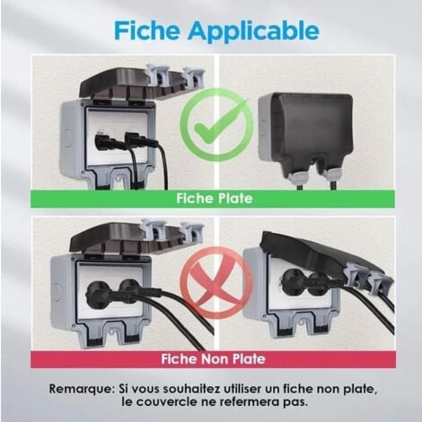 2-pack Vattentät Uttag Dubbel Utomhus Eluttag IP66 Wa