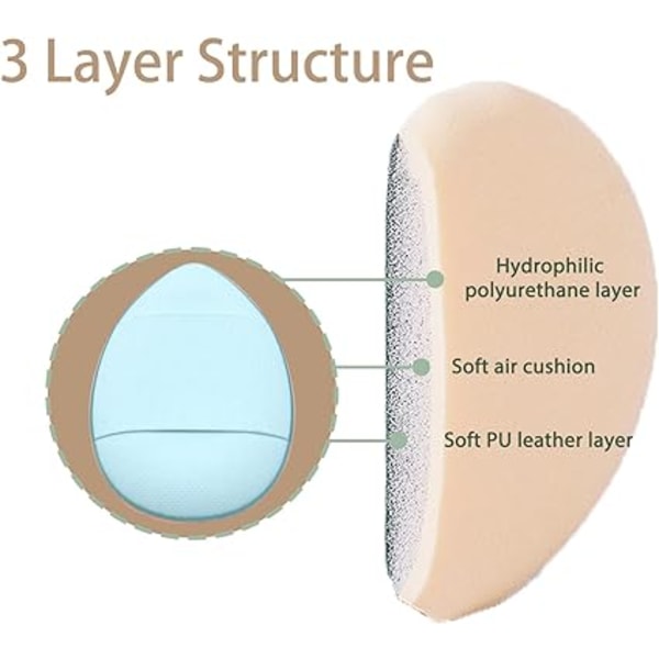 12 Stykker Kosmetiske Svamper Mineralpudder Våte & Tørre Sminkeverktøy