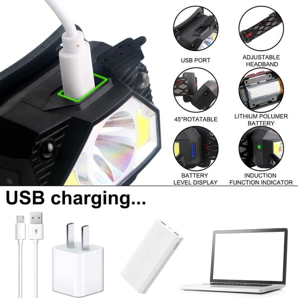 2-pack Laddningsbara LED-pannlampor med Batteriindikator