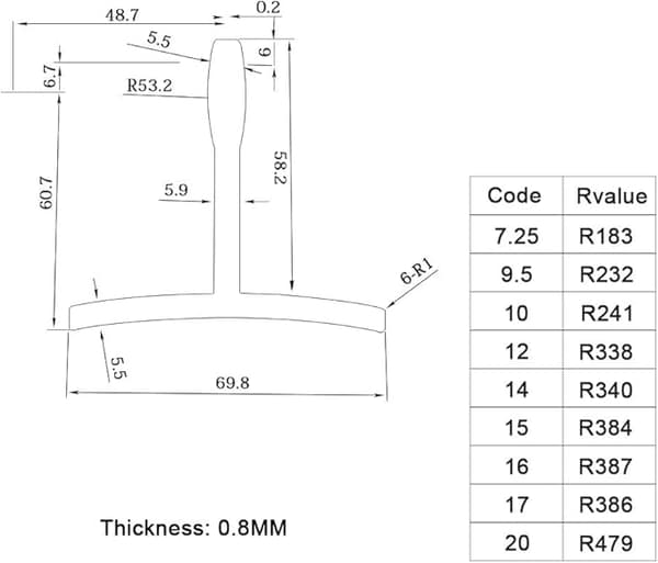 Sett med 9 Understring Radiusmålere for Gitar og Bass, Luthier