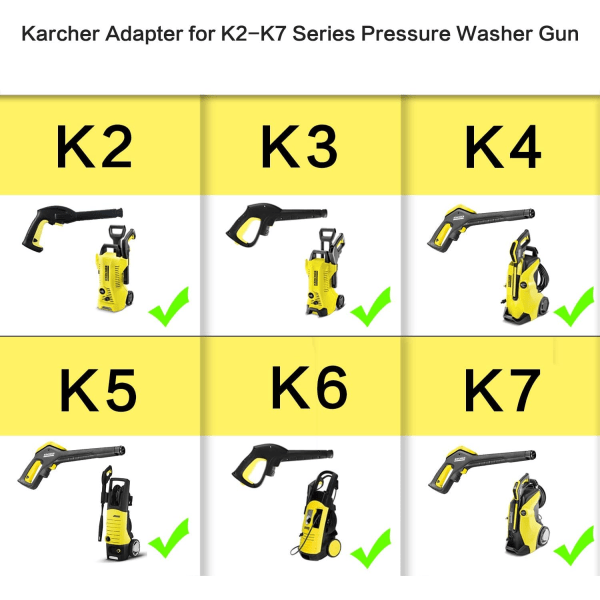 Painepesurin sovitin Karcher K2 - K7:lle, muuntaa bajonettiliitoksen 1/4 tuuman pikaliittimeksi