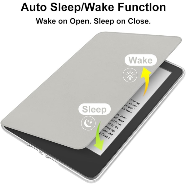 6-tums Kindle-fodral (11:e generationen - 2024), Ultraklart, Mjukt, Flexibelt, Transparent, TPU-baksida med automatisk sömn/vakna