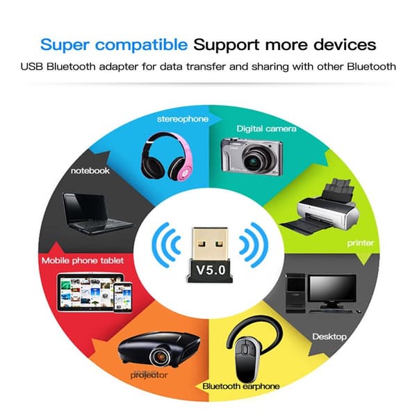 Tre-delt sæt Bluetooth 5.0 Adapter CSR4.0 Bluetooth Adapter
