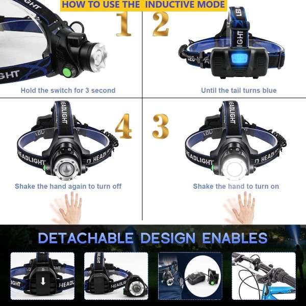 1200LM Rechargeable LED Headlamp, IP64 Waterproof Zoomable Head