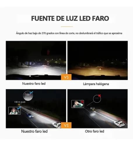 4-Siders 9007 H4 LED Frontlyskit