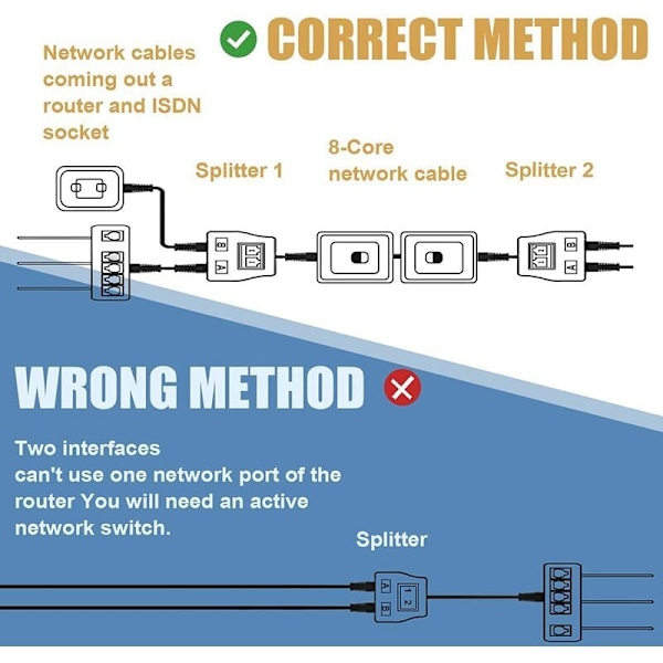 RJ45 Ethernet-kabel 2 stk nettverksadapter Ethernet-splitteradapter