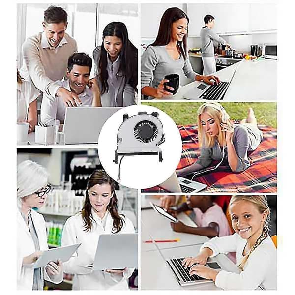 Bærbar intern ventilator til Prodesk Mini 600 G3 400 G3 bærbar ventilator Cpu køleventilator udskiftning
