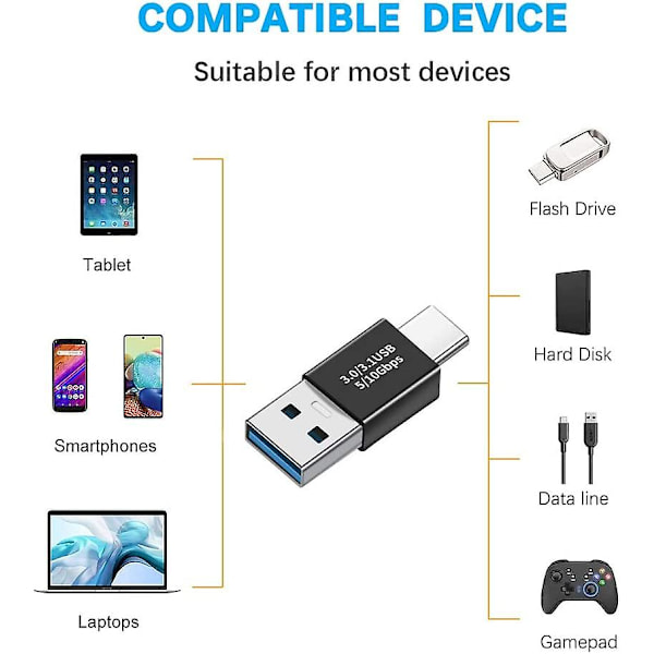 Typ-C hane till USB 3.0 hane adapter, USB A hane till USB-C hane OTG adapterkonverter för PC, bärbar dator, MacBook Air Pro, Galaxy, Huawei, surfplatta (2-pack)