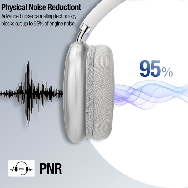 Trådløse Bluetooth Over-Ear Hodetelefoner Opptil 28 timer Batteritid Headset (Sølv)