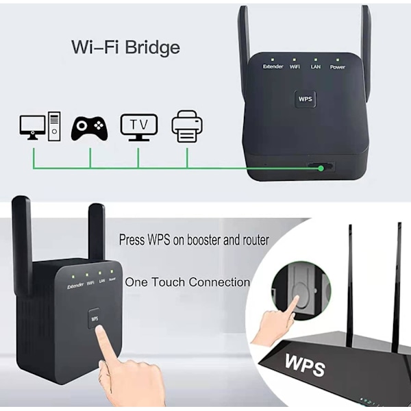 Uusin WiFi-laajennin 2024, WiFi-toistin, WiFi-vahvistin, kattaa jopa 800 neliömetriä ja 60 laitetta