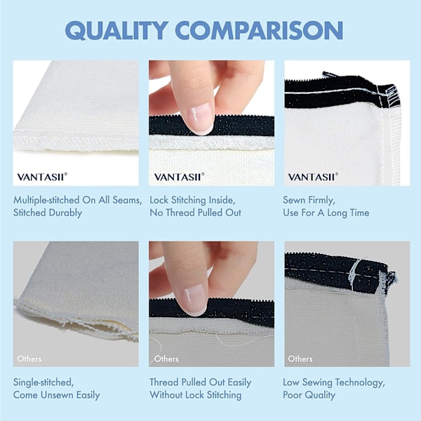 8 Pakke Canvas Blyantposer, DIY Lynlåseposer, Kontorartikler