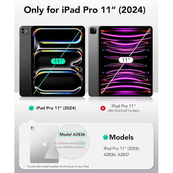 2-pak Papirfølelses Skærmbeskytter til iPad Pro 11 tommer M4 2024, Skriv og Tegn som på Papir, Ridsebeskyttelse m