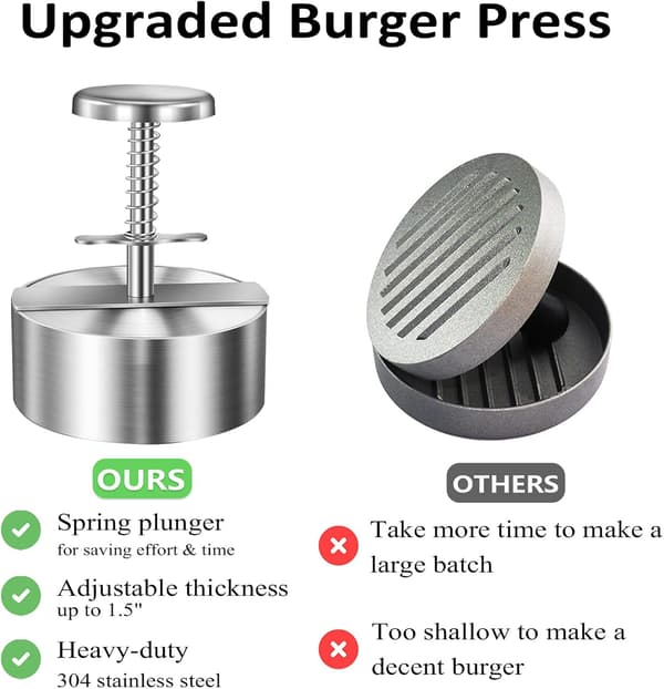 Burgerpresse, Justerbar Hamburgerbøf Maker 4.2\" Rustfrit Stål