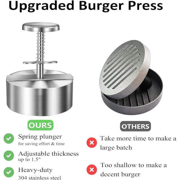 Burgerpresse, justerbar hamburgerpresse 10,7 cm rustfritt stål