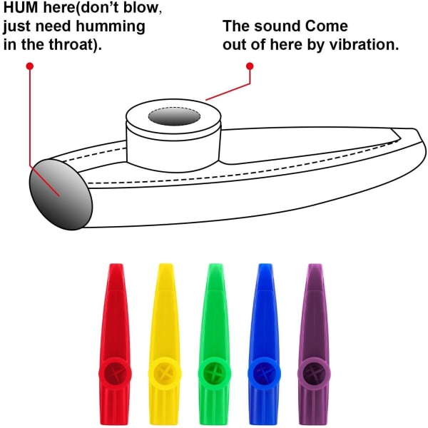 10 stycken plastmusikinstrument med flöjtmembran för